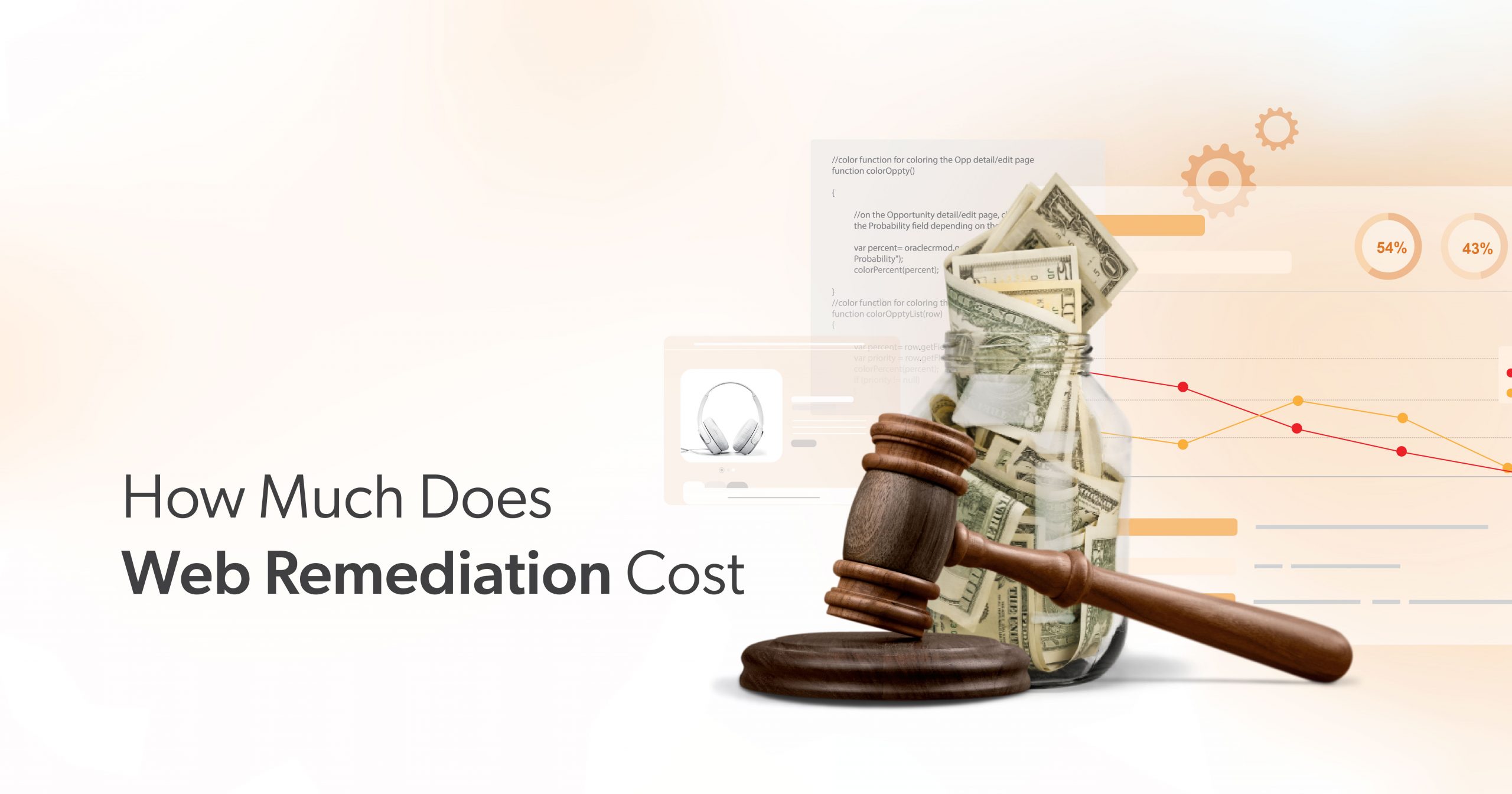 How Much Does Web Remediation Cost